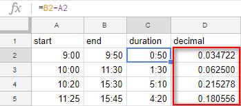 Hướng dẫn cách làm việc với ngày và giờ trong Google Sheets